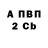 Гашиш Premium Rhys Garrett